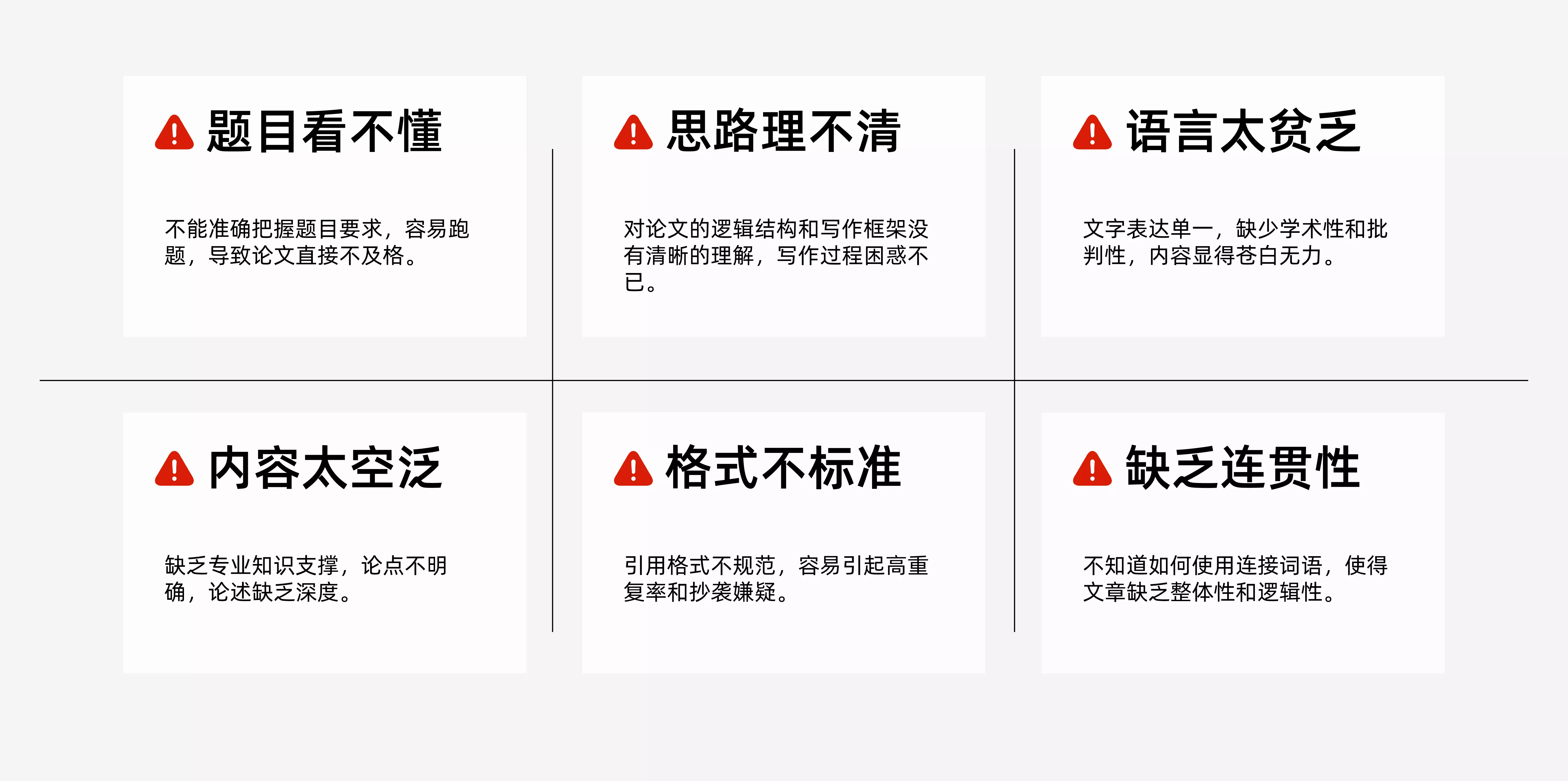 论文题目看不懂
论文思路不清晰
论文内容太空泛
论文格式不正确
论文语言太贫乏
论文缺乏连贯性
